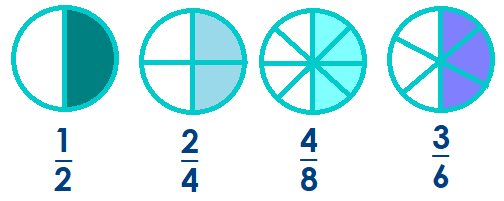 fracciones qeuivalentes 1/2