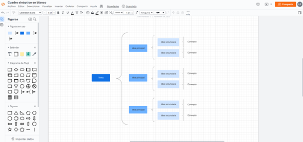 cuadro sinoptico lucidchart