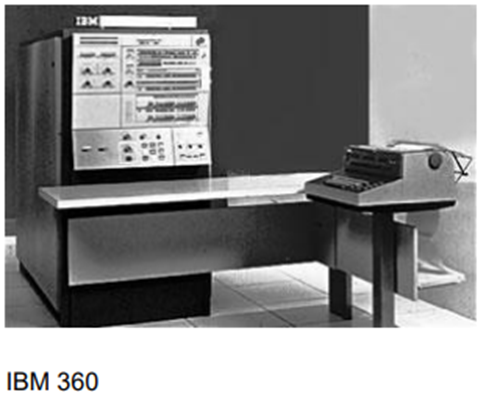 La computadora IBM360 pertenece a la tercera generación
