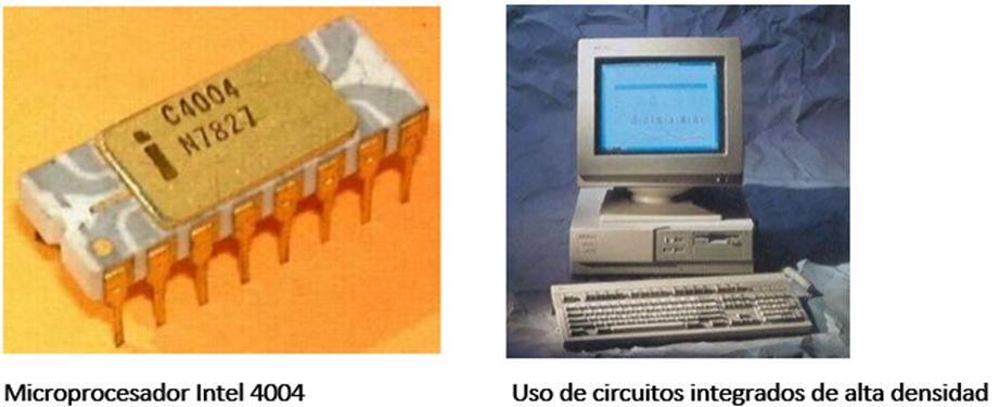 Primer microprocesador Intel y su uso