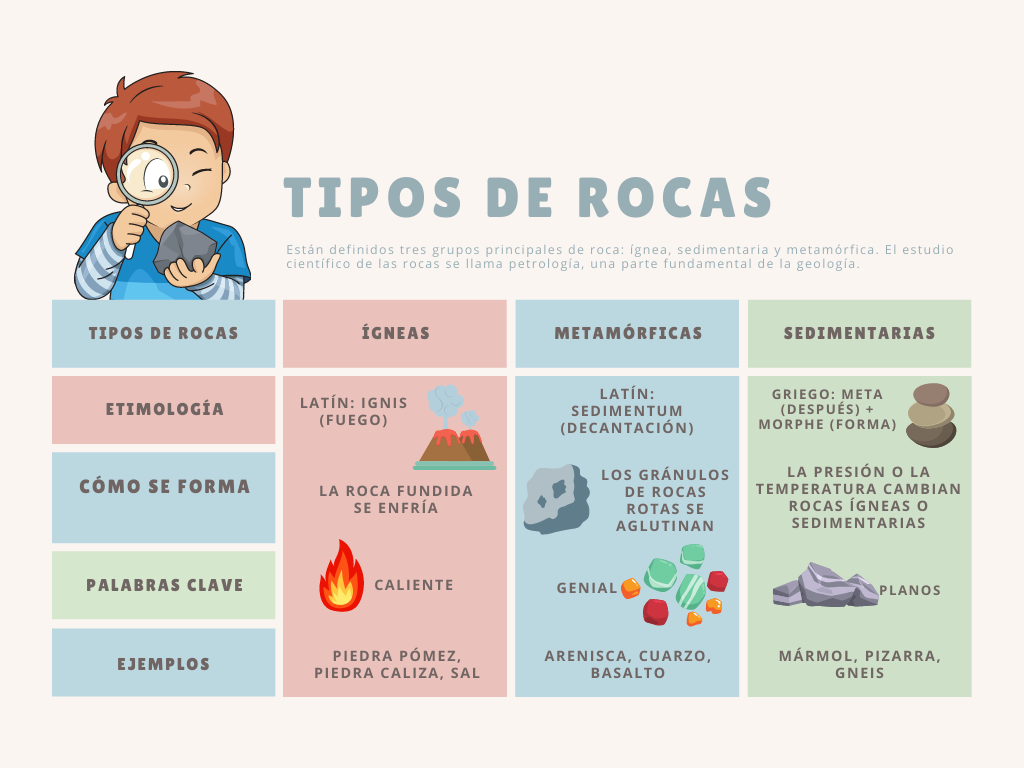 cuadro comparativo ejemplos