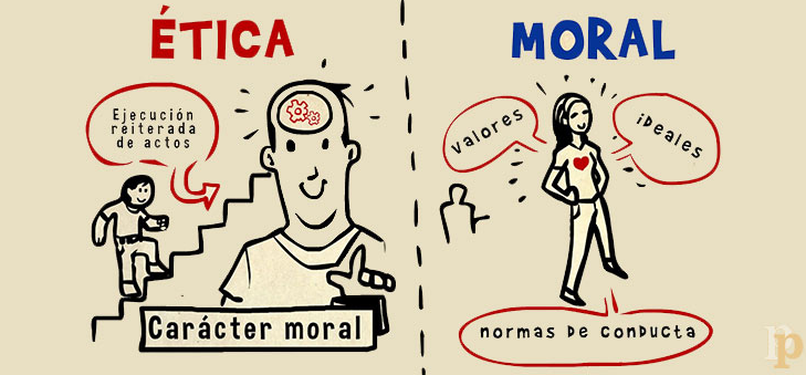 Ética y moral ¿Cuál es la diferencia y relación?