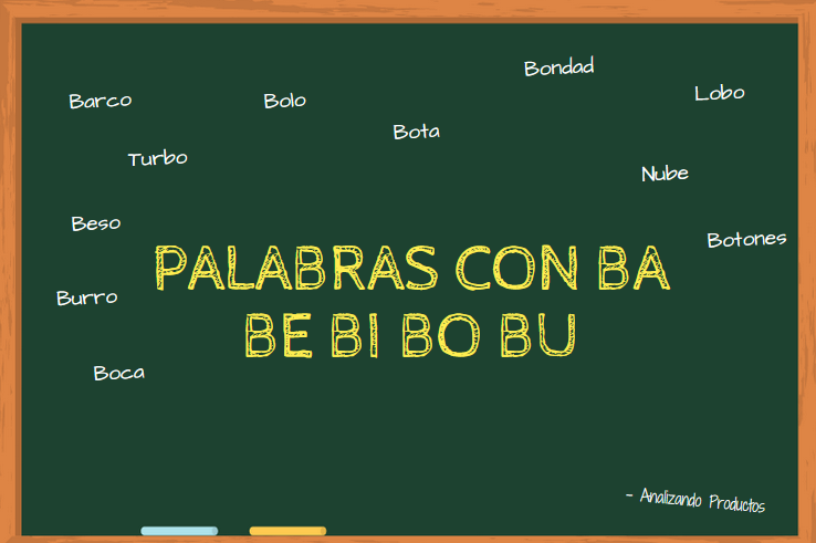 Palabras con ba be bi bo bu para niños de primaria