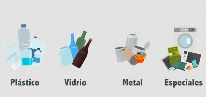 vidrio papel plástico ejemplos