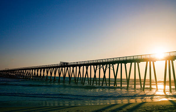 Las Mejores Playas de Tijuana