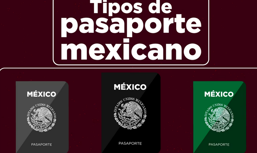 Pasaporte, para qué sirve un pasaporte mexicano