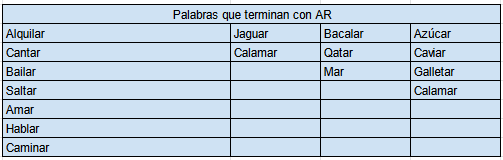 palabras que terminan con ar