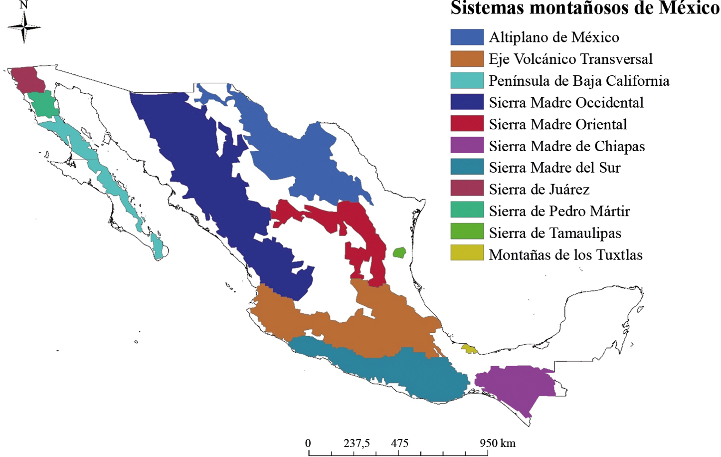 ¿De que sistema montañoso forma parte el volcán paricutín?